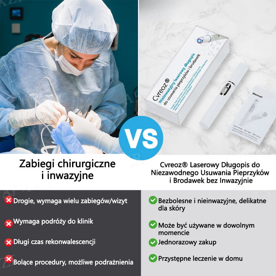 Cvreoz® nowy nieinwazyjny laser do usuwania pieprzyków i brodawek 🎉🎉