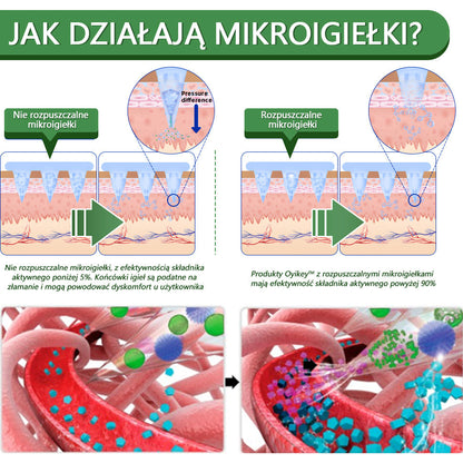 [Zobacz wyniki w ciągu 7 dni]🌻𝗧𝗟𝗢𝗣𝗔® 𝗚𝗟𝗣-𝟭 Nano Microneedle Patch🎀🎀（Bezbolesny, długotrwały, zwalczający cukrzycę, otyłość i choroby układu krążenia）