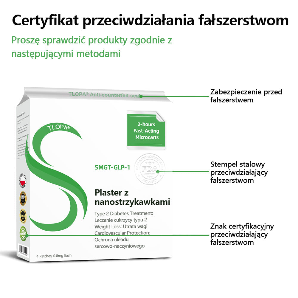 [Zobacz wyniki w ciągu 7 dni]🌻𝗧𝗟𝗢𝗣𝗔® 𝗚𝗟𝗣-𝟭 Nano Microneedle Patch🎀🎀（Bezbolesny, długotrwały, zwalczający cukrzycę, otyłość i choroby układu krążenia）