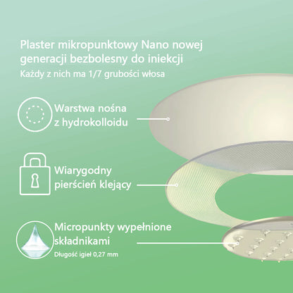 [Zobacz wyniki w ciągu 7 dni]🌻𝗧𝗟𝗢𝗣𝗔® 𝗚𝗟𝗣-𝟭 Nano Microneedle Patch🎀🎀（Bezbolesny, długotrwały, zwalczający cukrzycę, otyłość i choroby układu krążenia）